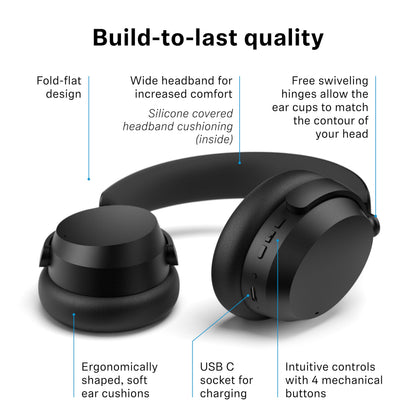 Sennehiser ACCENTUM Wireless Headphones (White / ACCENTUM Wireless)