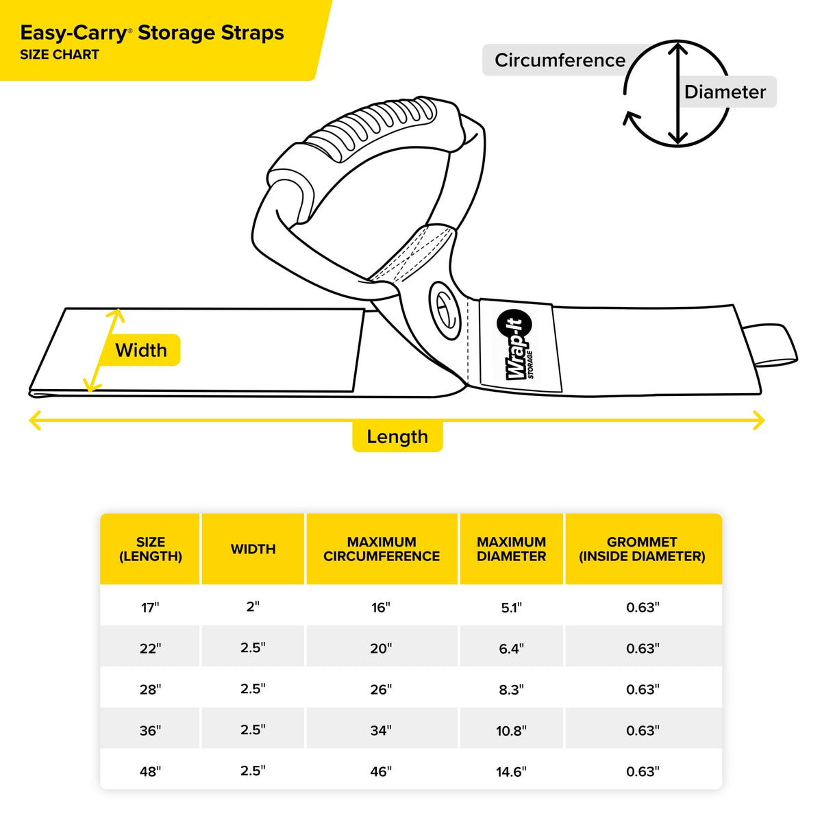 Easy Carry Wrap (17" (2 Pack) with Grommet / Blaze Orange)