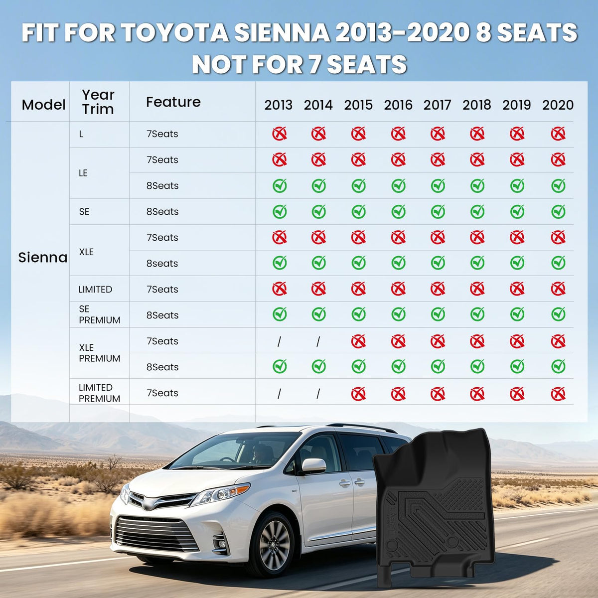 Floor Mats & Cargo Liner for Toyota Sienna 8 Seat 2013