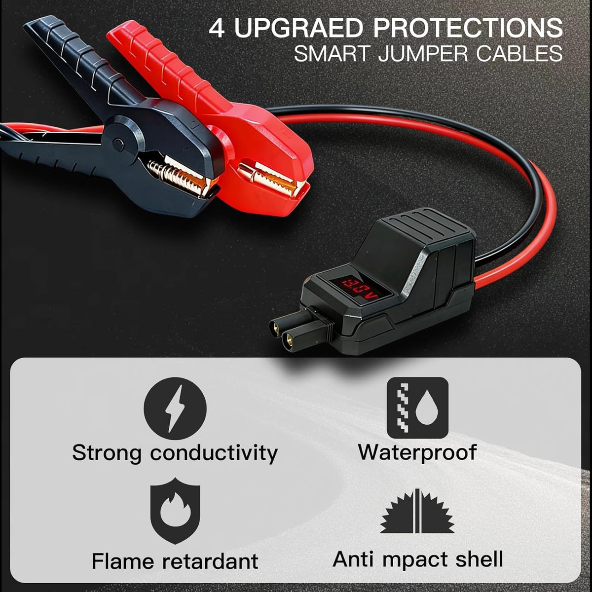 Smart Jump Starter Clamps for 12V Portable Car Jump Starters (FOR MEGAWISE)