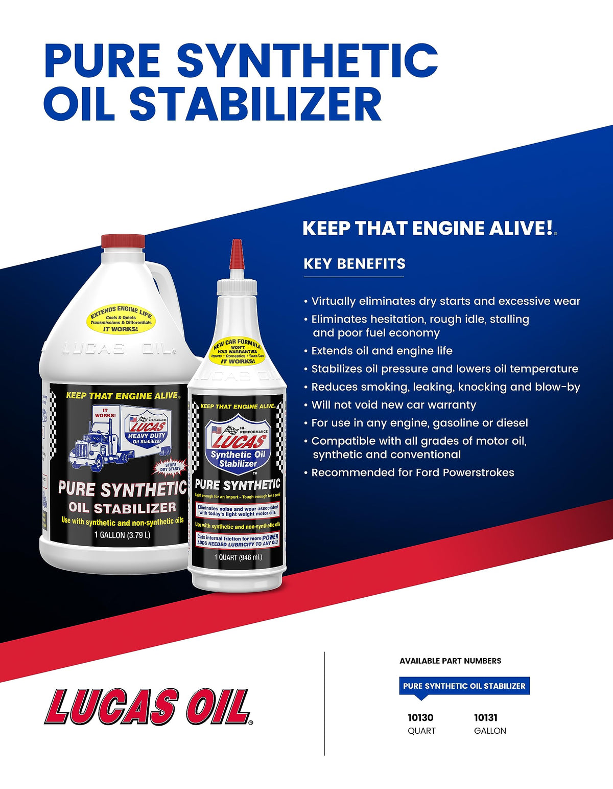 10130 Pure Synthetic Oil Stabilizer (1 Quart / 1 Pack)