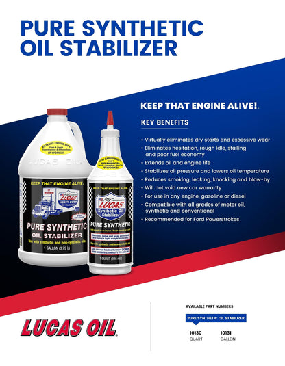10130 Pure Synthetic Oil Stabilizer (1 Quart / 1 Pack)