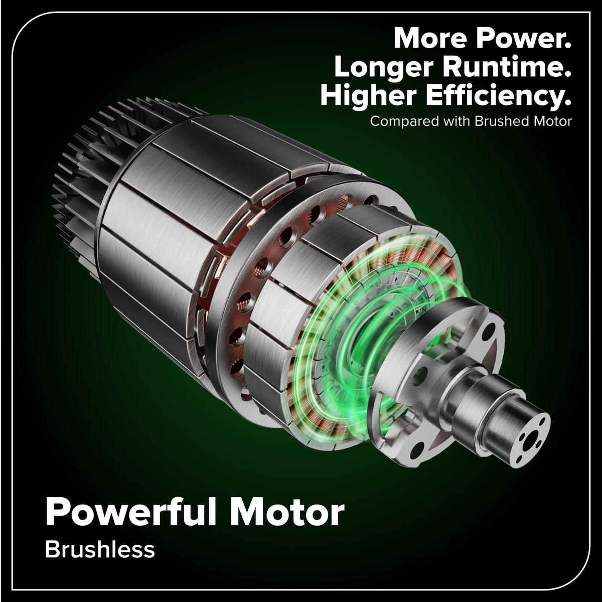 40V Leaf Blower (Blower / Vac / (230 MPH / 505 CFM) Tool Only)