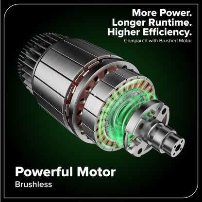 40V Leaf Blower (Blower / Vac / (230 MPH / 505 CFM) 5.0Ah Battery)