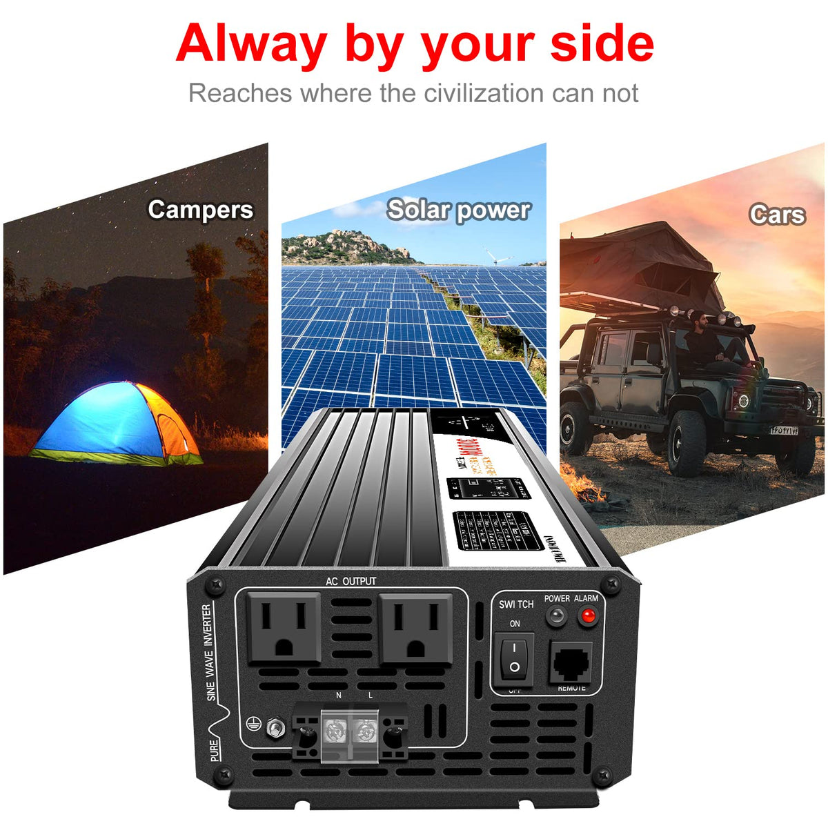 3000W Pure Sine Wave Inverter 24V DC to 120V AC Converter for Home (DC24V (Range 20V-30V) 3000W)
