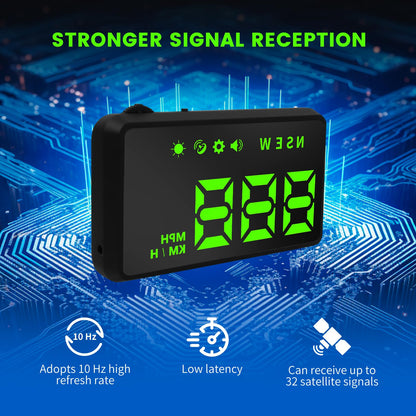 Heads up Display for Cars (Green)