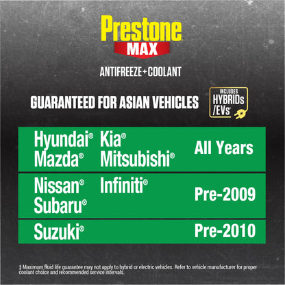 MAX Asian Green 50 (Asian Green / Pack of 1 Gallon)
