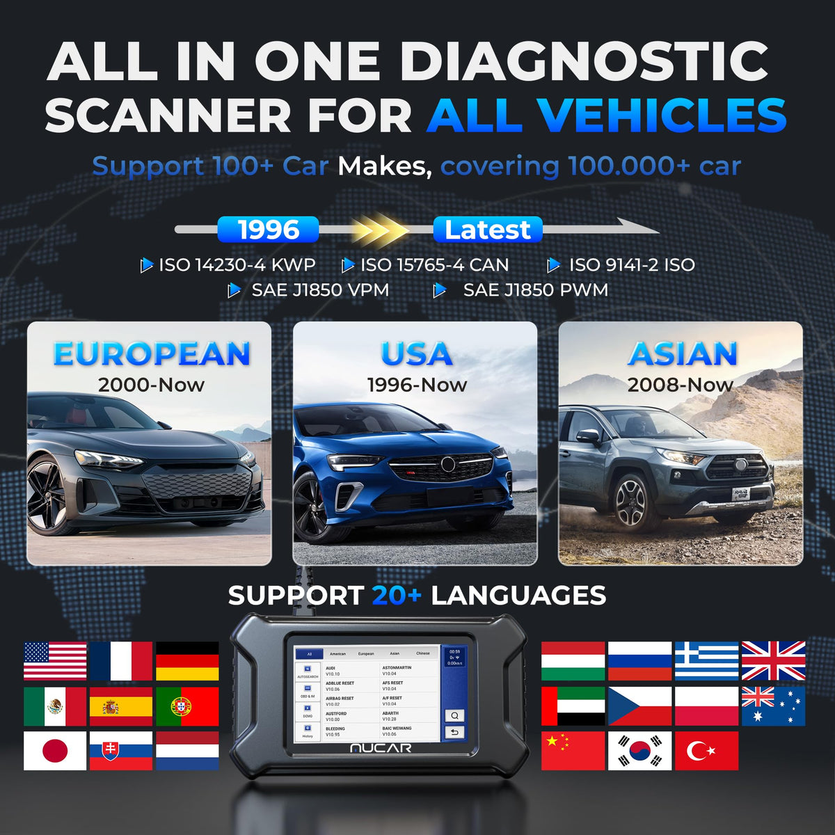 CS6 OBD2 Scanner Diagnostic Tool (Black)