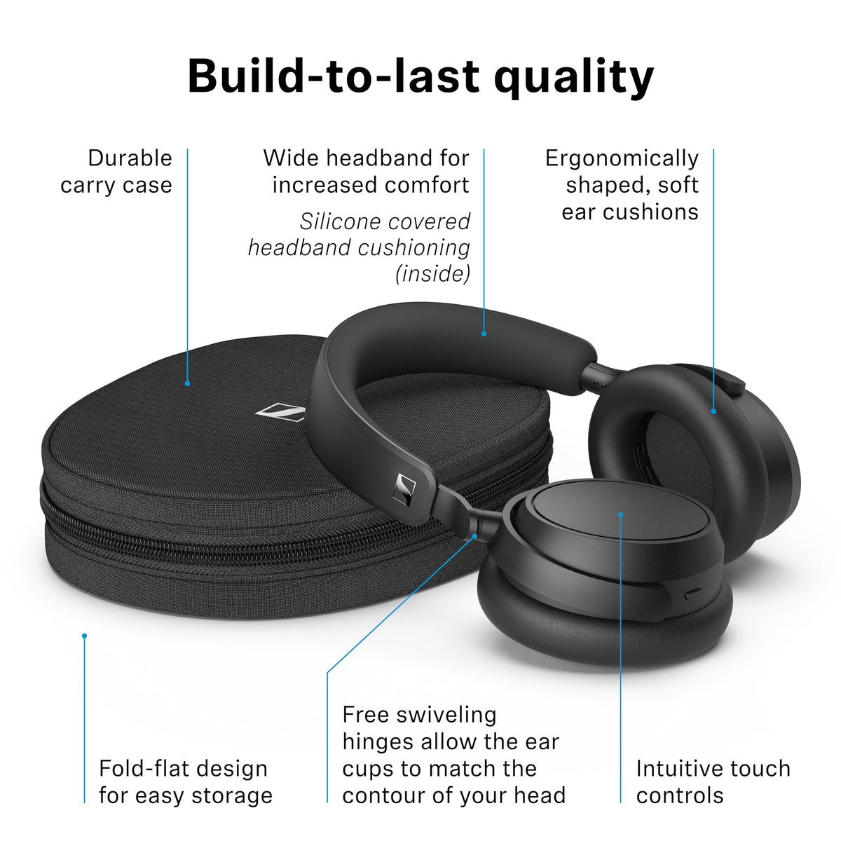 Sennehiser ACCENTUM Plus Wireless Headphones (White / ACCENTUM Plus Wireless)