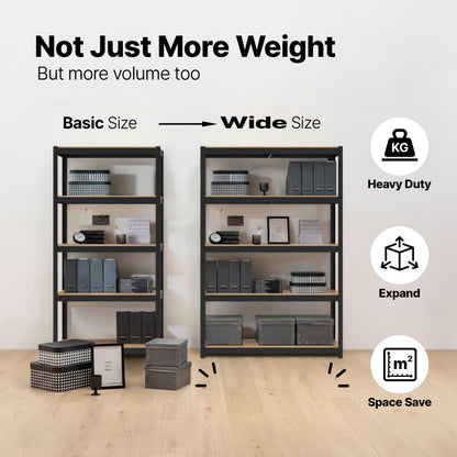 House Black 48.1" W 5 Tier Storage Shelves Garage Shelving 2EA (Black / 48.1"W x 16.5"D)