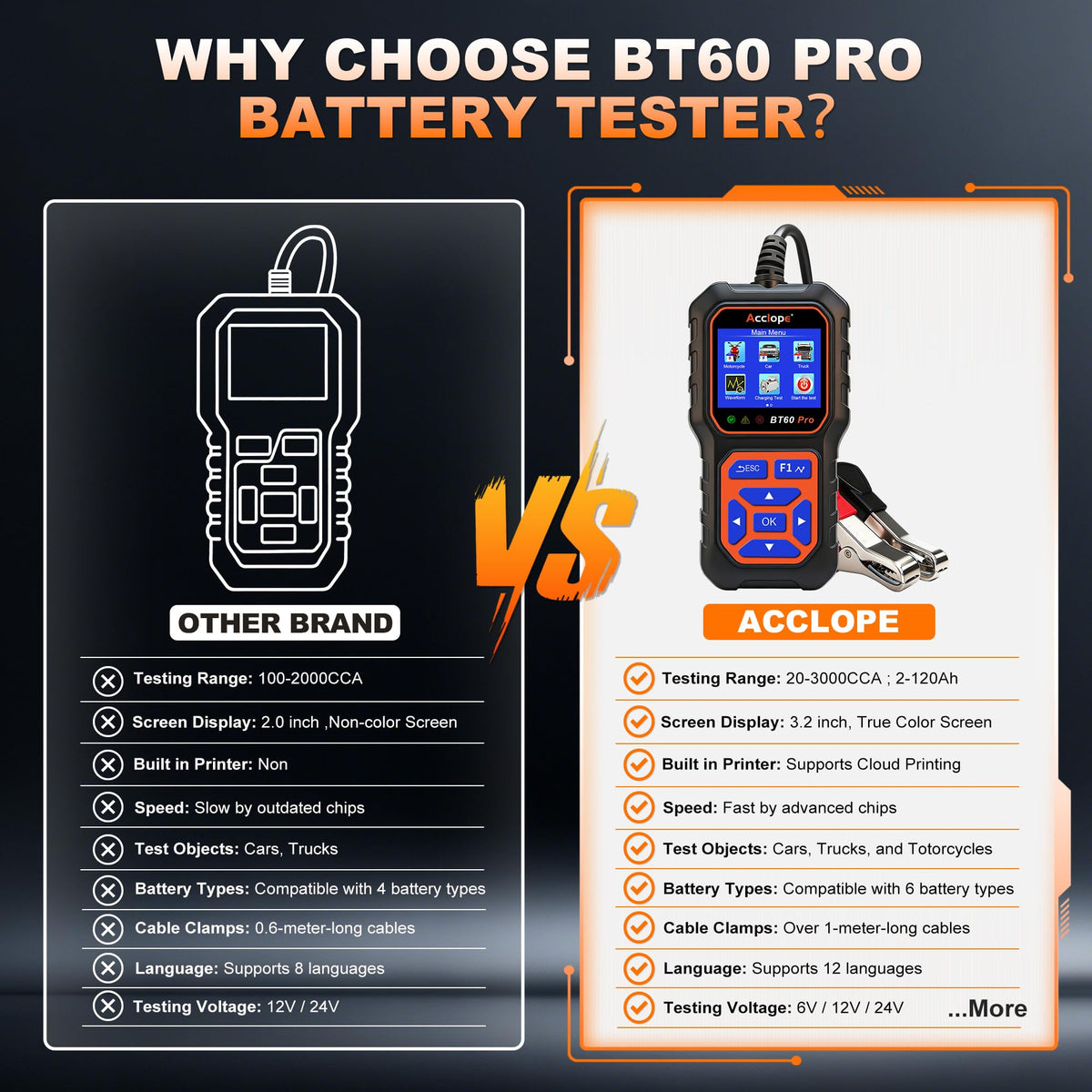 BT60 PRO 2 120Ah Battery Tester 6V (Black-Orange)