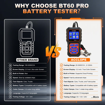 BT60 PRO 2 120Ah Battery Tester 6V (Black-Orange)