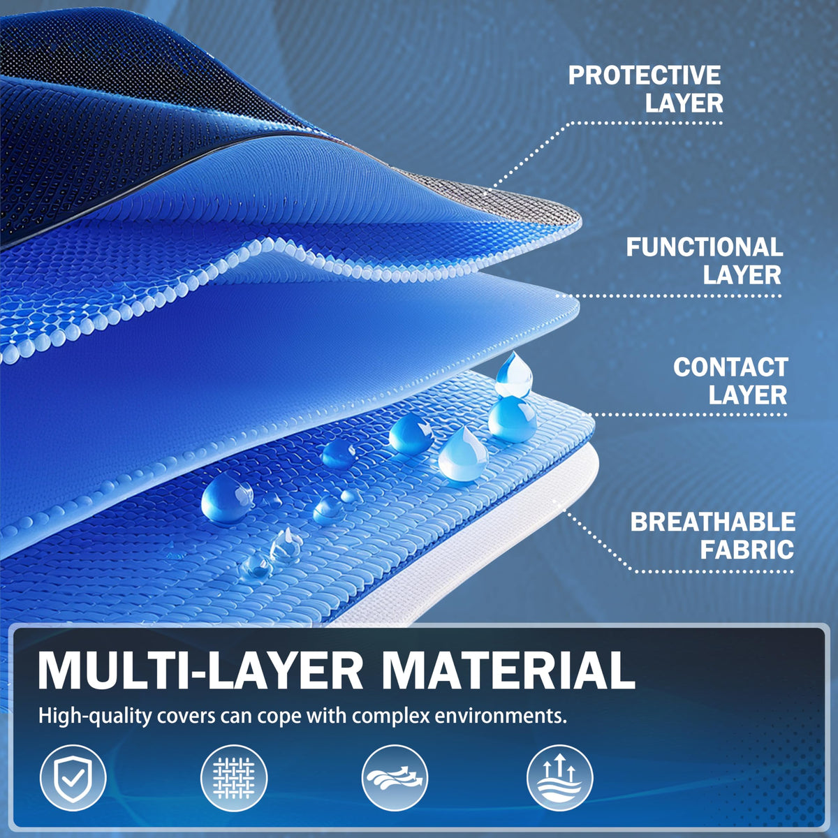 Car Cover Waterproof All Weather Outdoor Windproof Dustproof UV Protection Fit SUV (3 SUV Car Cover / S1-Fit Suv Length 173-180 inch)