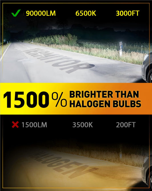 H11 Fog Light Bulbs (H11-90,000LM)