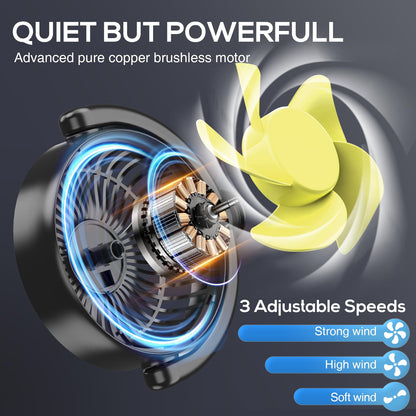 Rechargeable Car Fan for Backseat (Large / Green (Rechargeable))
