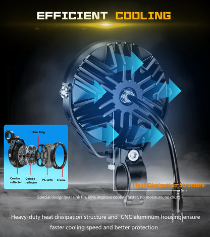 4.5 Inch Motorcycle Auxiliary LED Fog Light