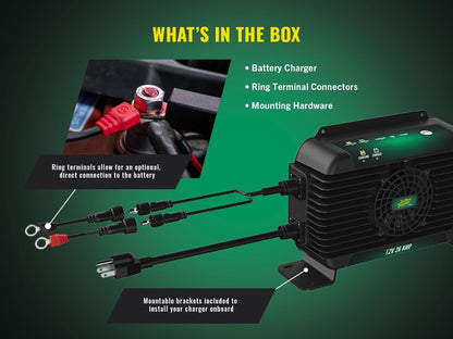 PowerPlus 12V