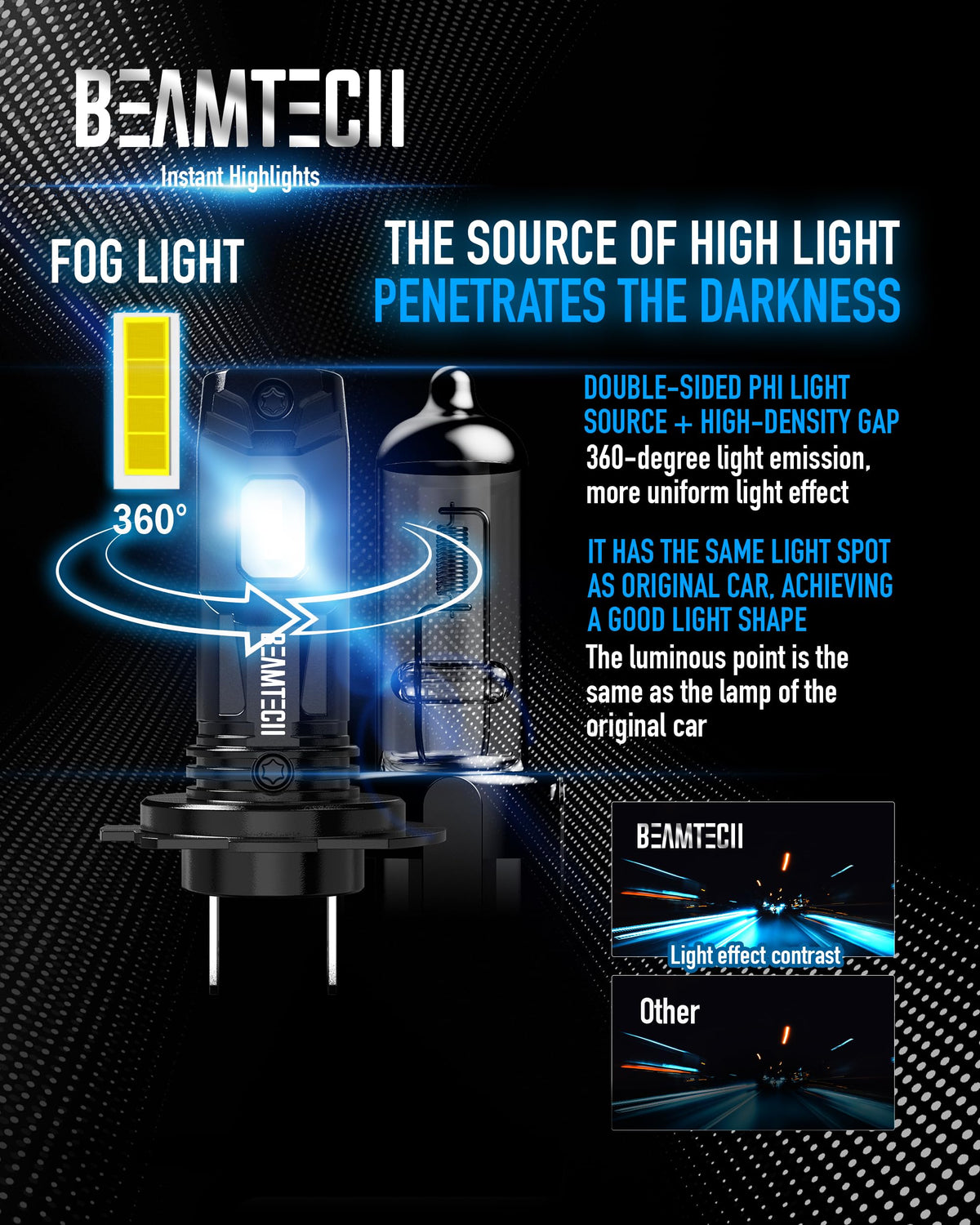 H7 Light Bulb (H7 (1:1))