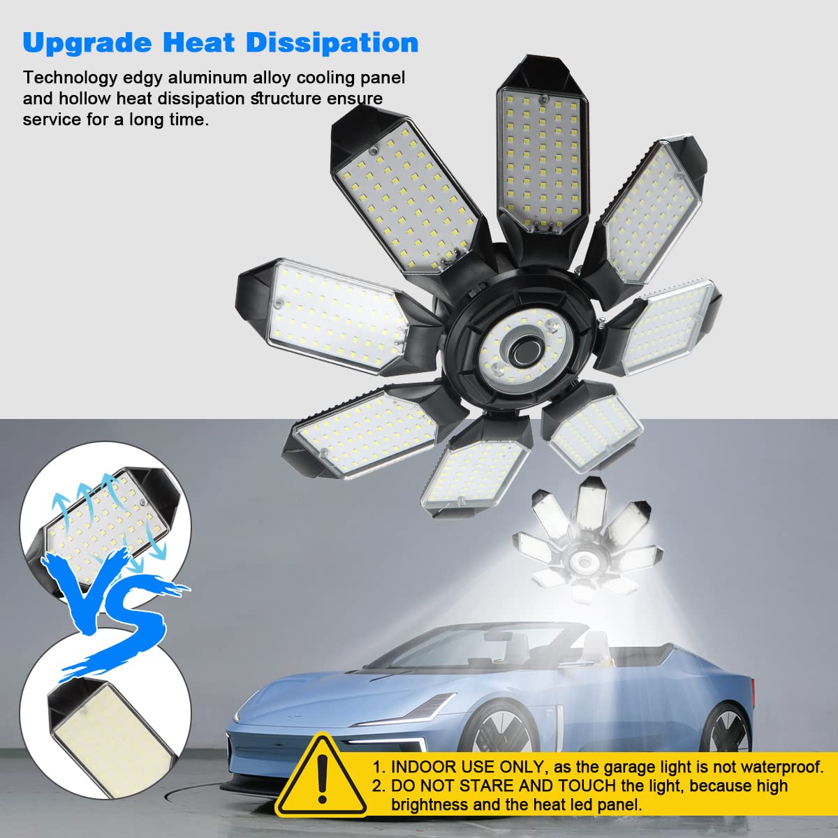 Garage Lights (8 Panels - 200W)