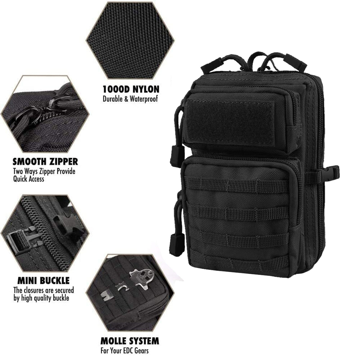 Universal Tactical Seat Back Organizer Vehicle Molle Panel Organizer Storage Bag with 5 Detachable Molle Pouch for All Vehicel Such as Jeep (Upgraded-B-Black)