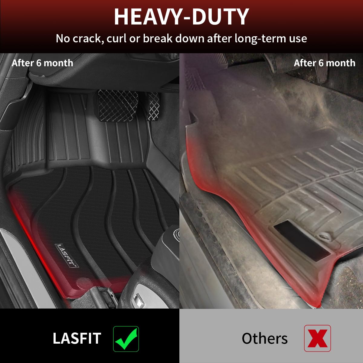 Floor Mats for 2014