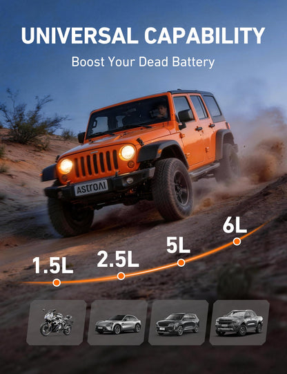 S8 Car Battery Jump Starter 3000A (3000A Orange)