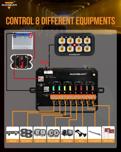 8 Gang Switch Panel RC (8 Gang Remote Panel)