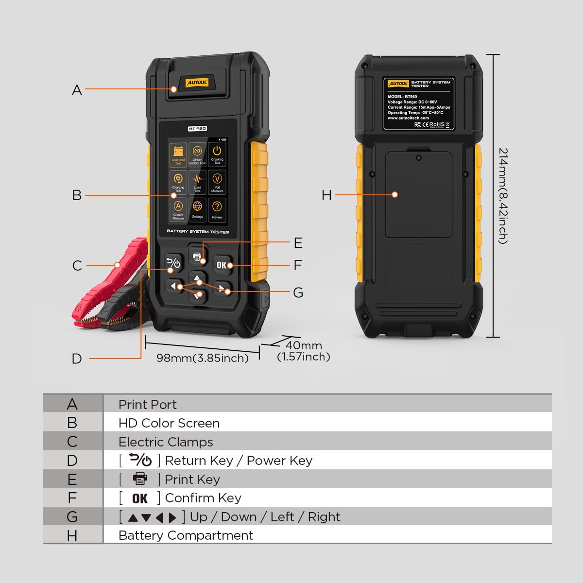Car Battery Tester 12V 24V