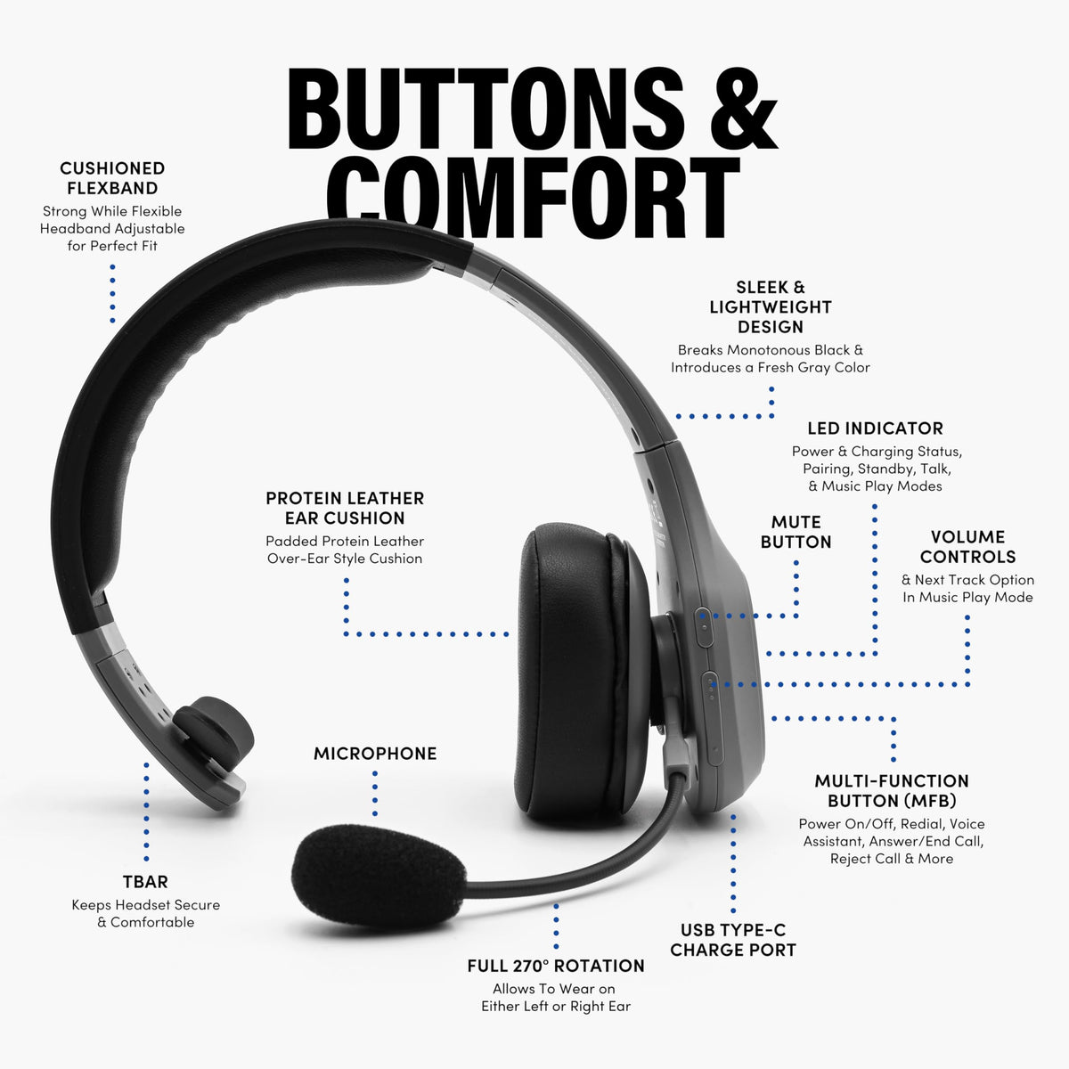 Storm Trucker Bluetooth Headset with Noise Cancelling Mic (Gray / Storm)