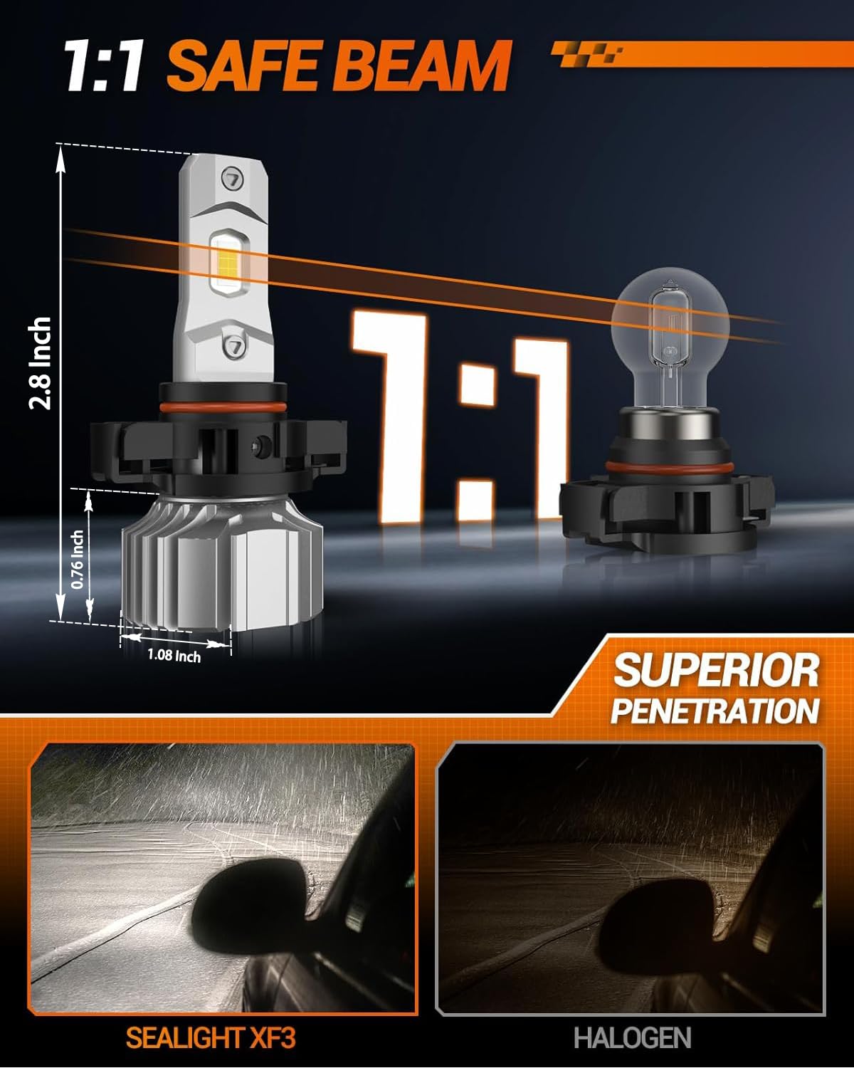 5202 LED Fog Light Bulbs or DRL (XF3 5202/5201)