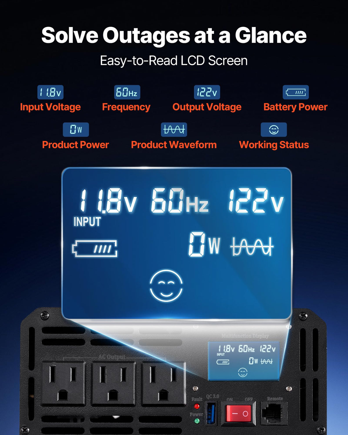 Pure Sine Wave Inverter 2500 Watt Power Inverter