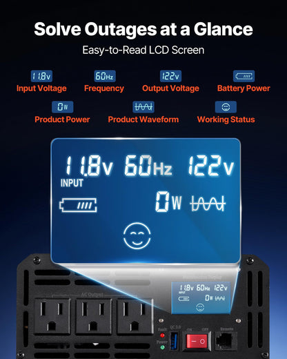 Pure Sine Wave Inverter 2500 Watt Power Inverter
