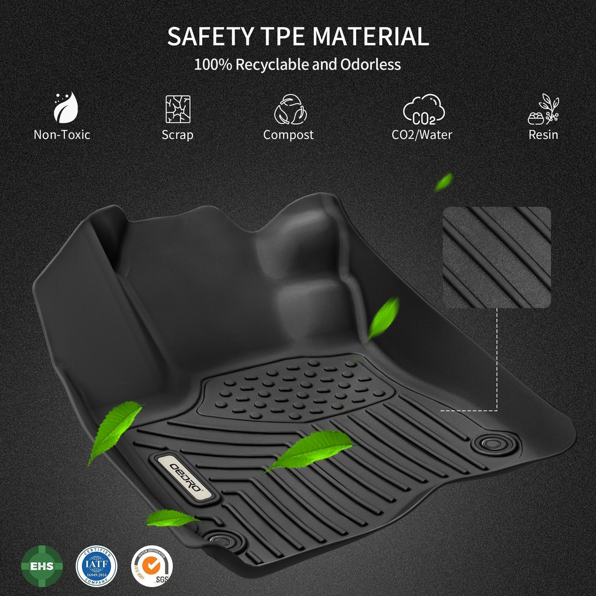 Floor Mats for 2024 (2013-2024 4Runner 7 Seats Mats)