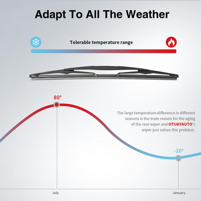 Rear Wiper Arm Blade Kit for Chevrolet Trailblazer 2007 (20"+14")