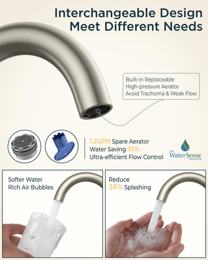 Brushed Nickel Bathroom Faucet 2 Hole (Silver)