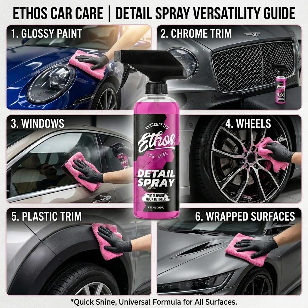 Ethos Car Detail Spray (128 Fl Oz (Pack of 1))