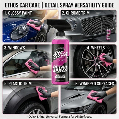 Ethos Car Detail Spray (128 Fl Oz (Pack of 1))