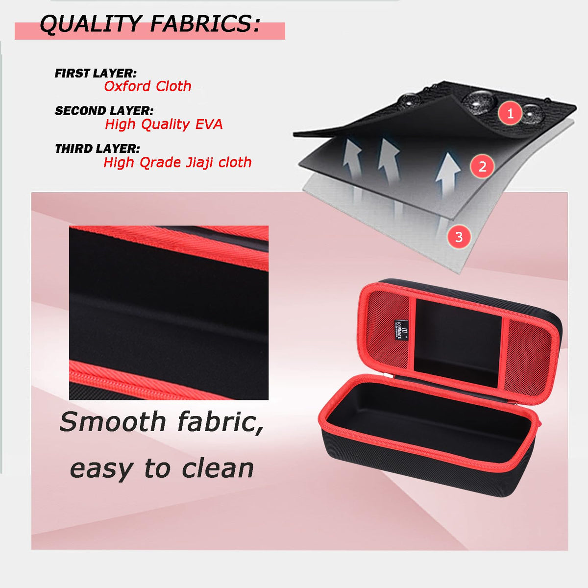 Hard Case for GOOLOO GT6000 Jump Starter