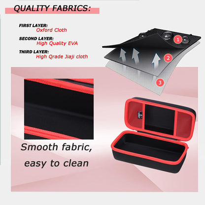 Hard Case for GOOLOO GT6000 Jump Starter