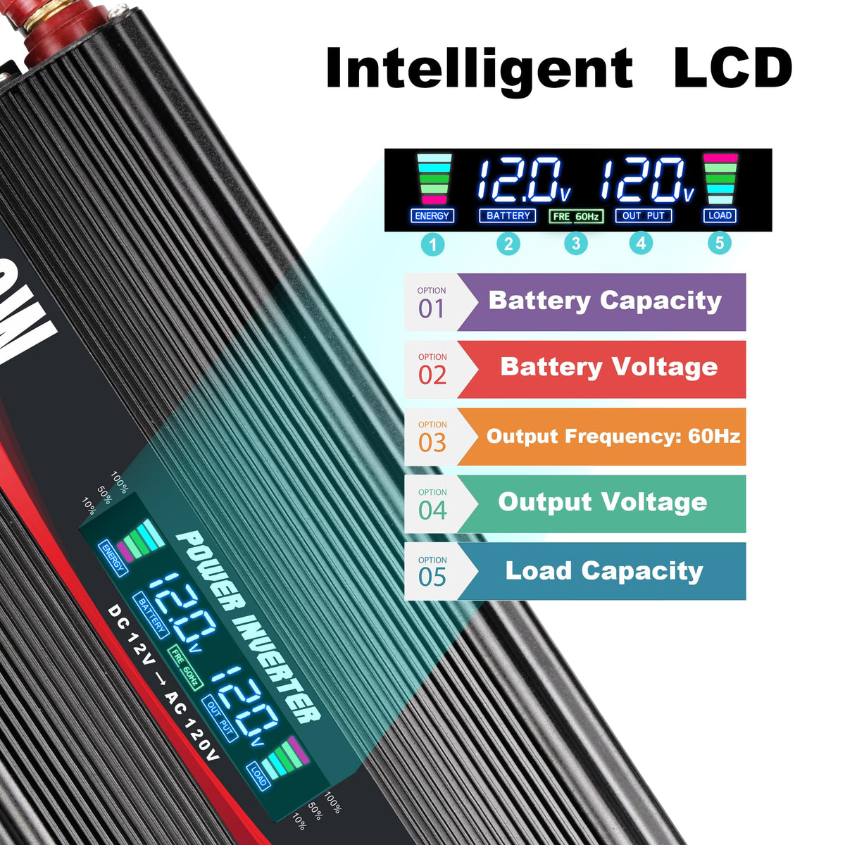 1500W Power Inverter 12V to 110V