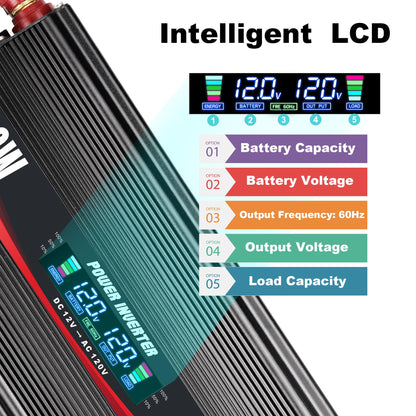 1500W Power Inverter 12V to 110V