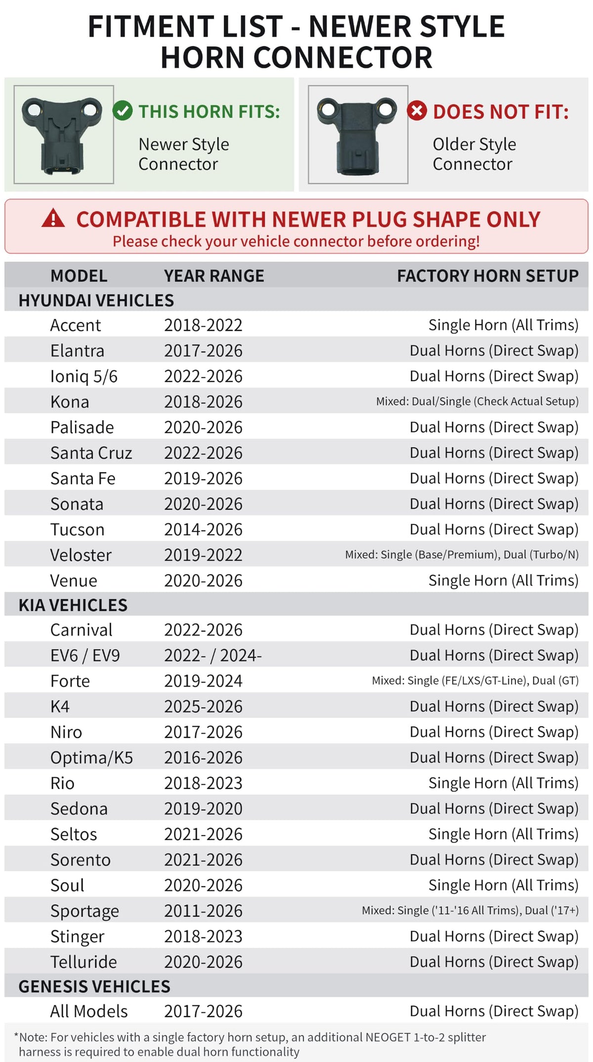 126dB Horn Kit Compatible with Hyundai and Kia