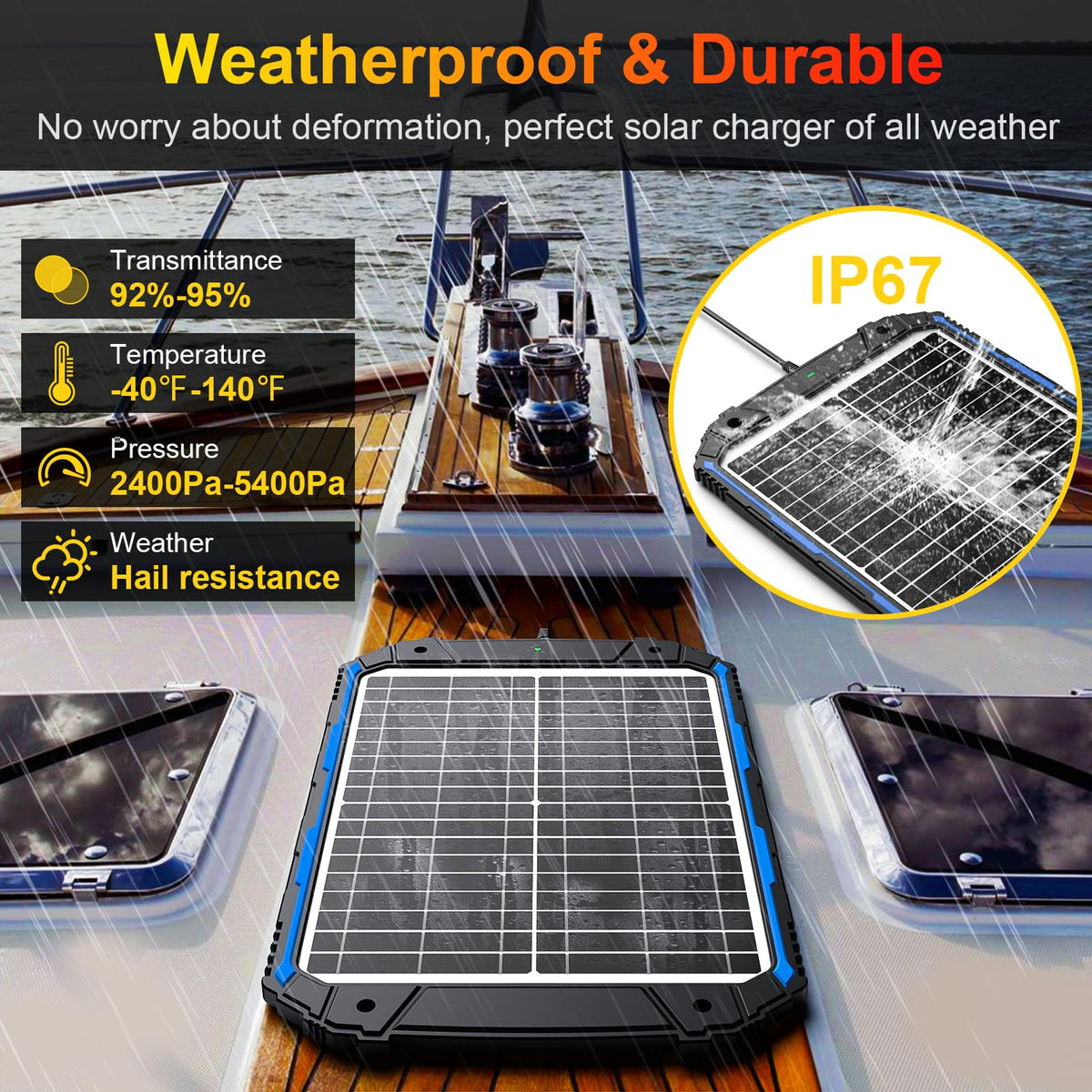 20W 12V Solar Panel Battery Trickle Charger Maintainer Pro (20W)