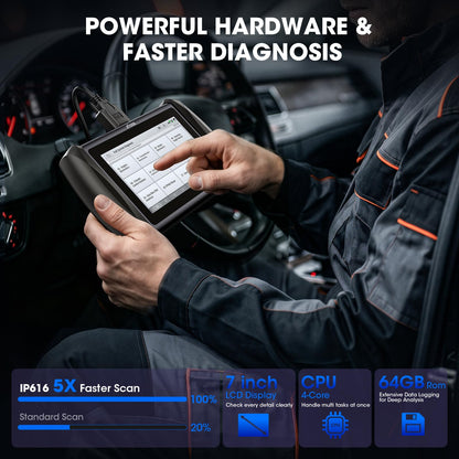 IP616 Bidirectional Scan Tool (Black)
