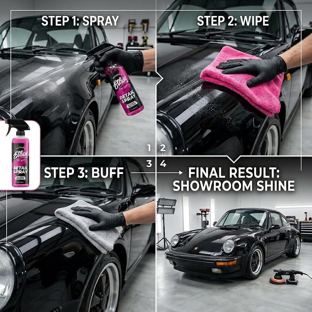 Ethos Car Detail Spray (128 Fl Oz (Pack of 1))