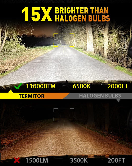 Latest 9005 9006 Light Bulbs Combo (9005+9006)