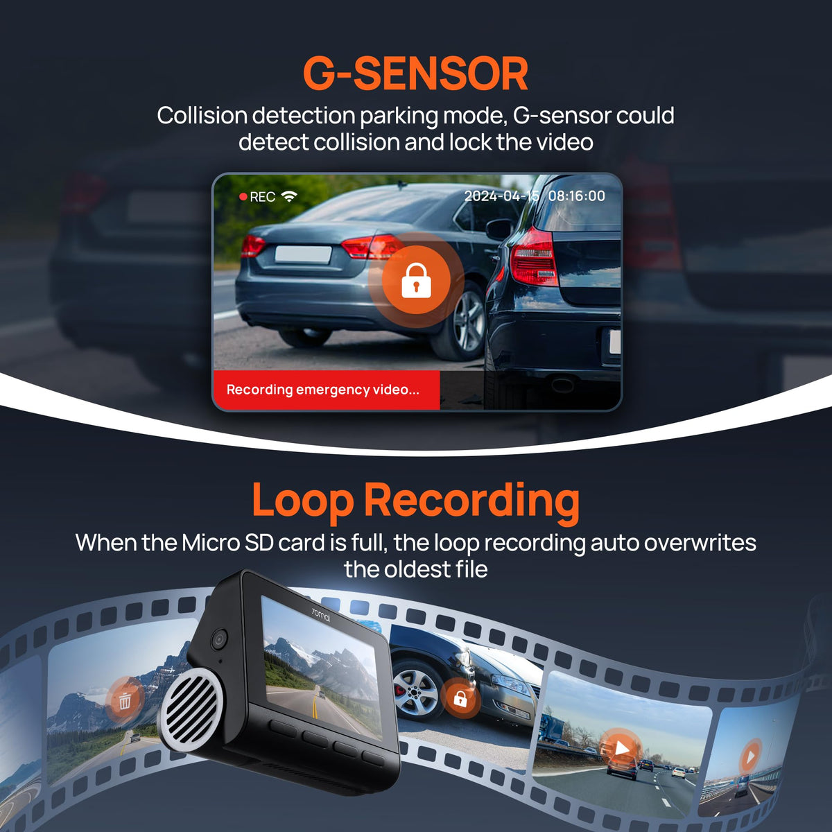 4K Dash Cam Front and Rear with STARVIS