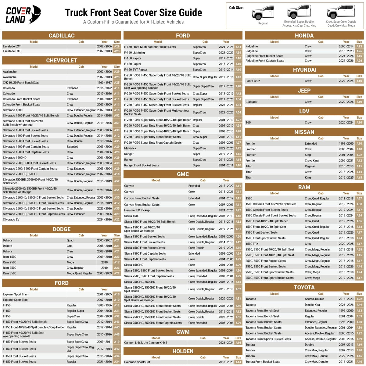 Premium Custom Fit Truck Car Seat Covers Front Seats Waterproof (A15 (See Vehicle Size Chart) / Front - Black)