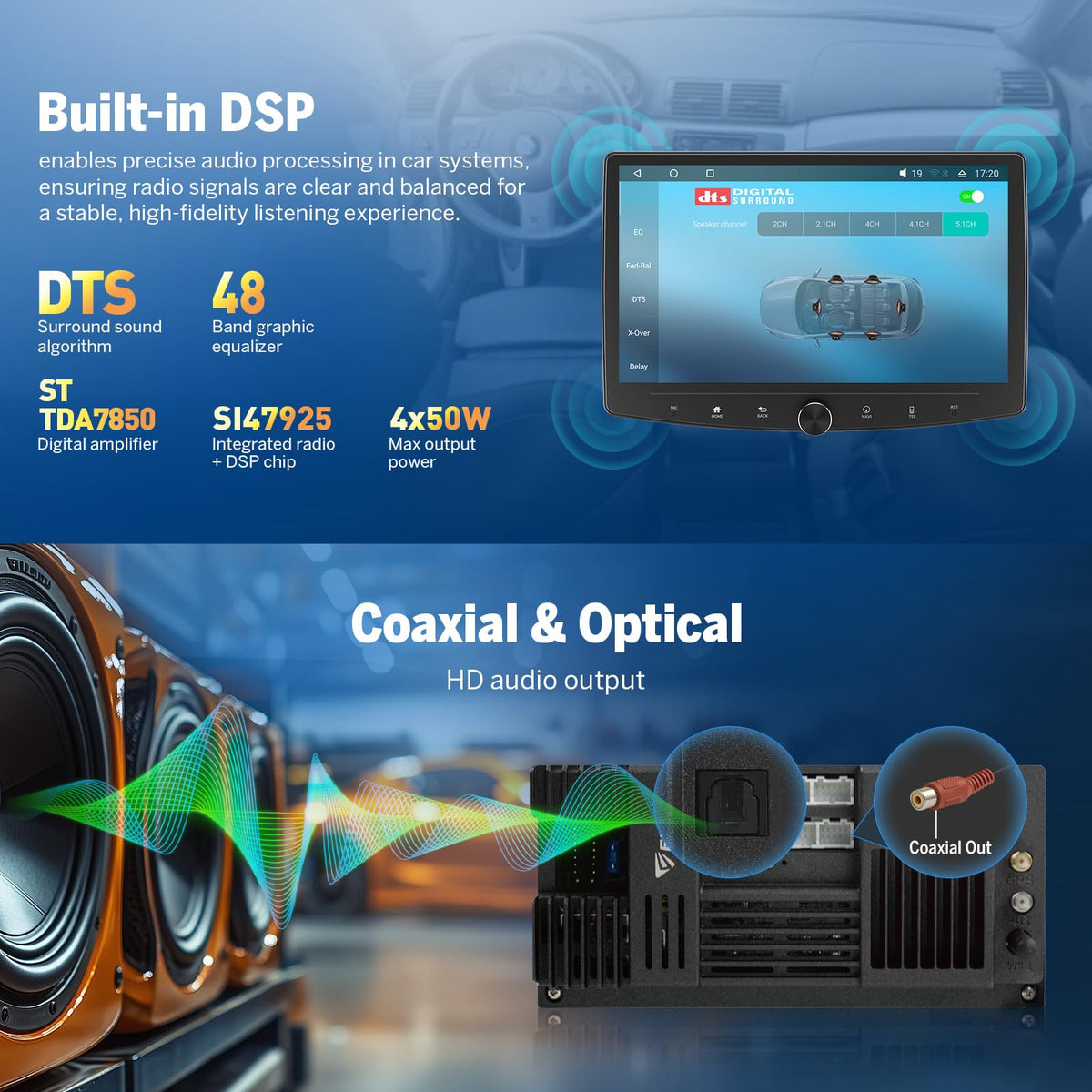 6GB+64GB Double Din Car Stereo 10.1" Headunit with Carplay (10.1 Inch 6GB+64GB)