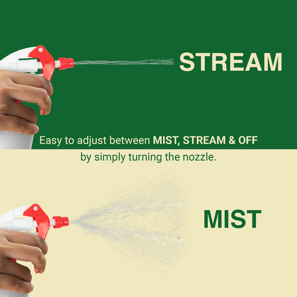 Spray Bottle Nozzle Replacement Tops (32 Ounces (Pack of 6) / Red)